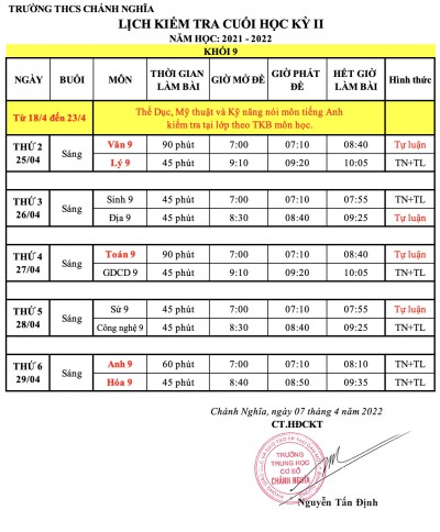 Lịch kiểm tra HKII khối 9 NH 2021-2022