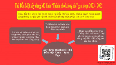 Thủ Dầu Một xây dựng mô hình thành phố không rác, giai đoạn 2023 - 2025
