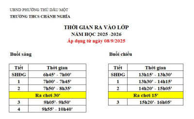 Thời gian ra vào lớp năm học 2025 - 2026