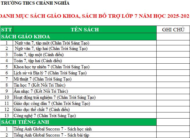 Khoi 7